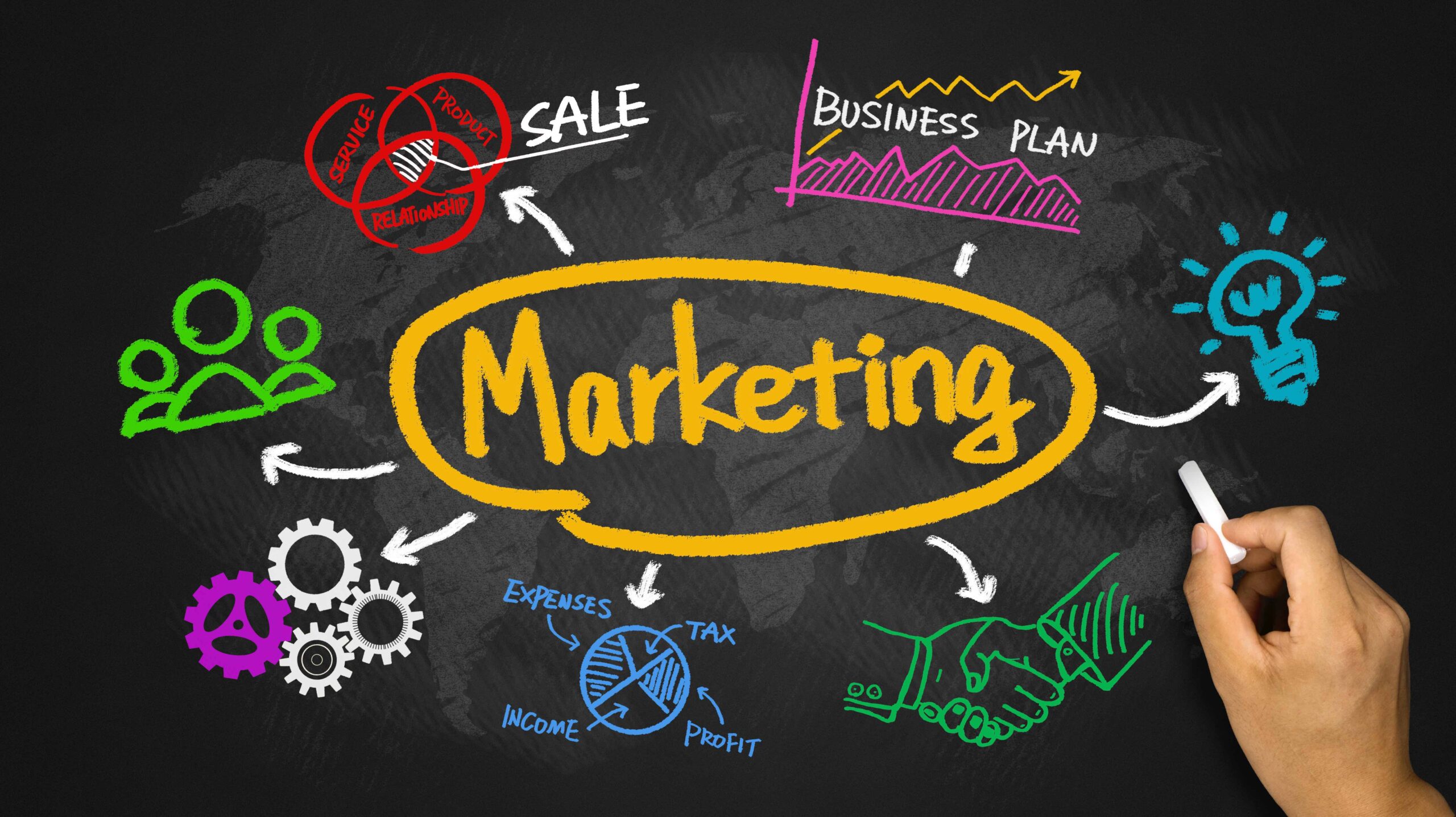 IDEI PERSONALIZATE DE MARKETING PENTRU FARMACII